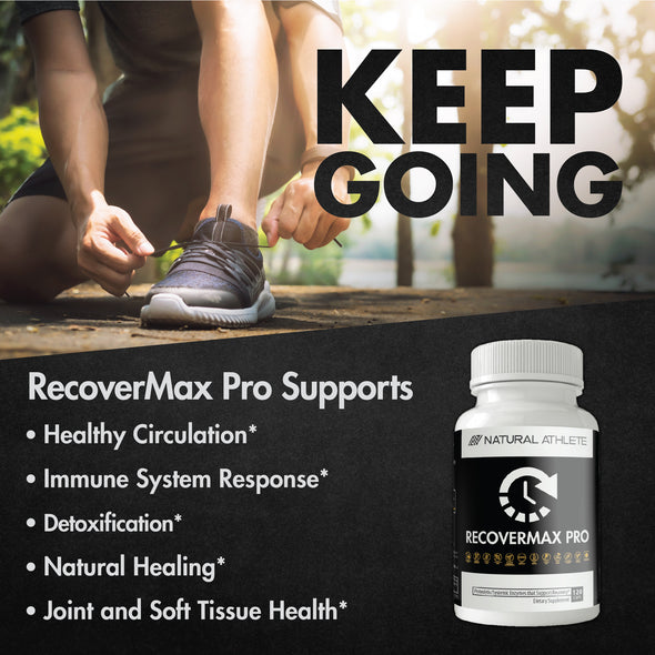 RecoverMax Pro (formerly Anti Inflam)